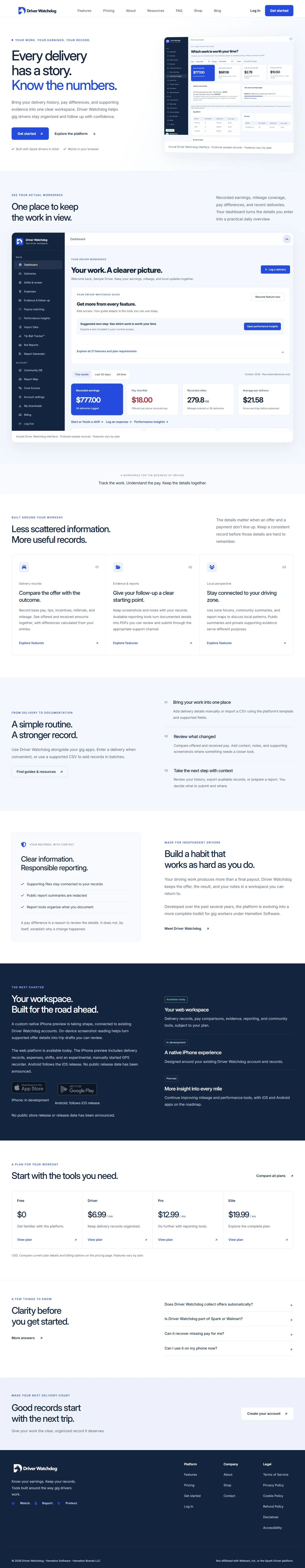 Captured Driver Watchdog homepage
